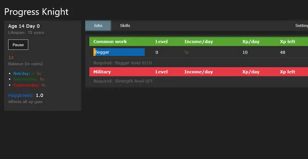 A dark interface of coloured table rows. A panel on the left reads Age 14 Day 0, lifespan 70 years, one coin. A green Common work table on the right has a single highlighted row, Beggar, level 0, and a red Military table below it is greyed out until Strength level 5.
